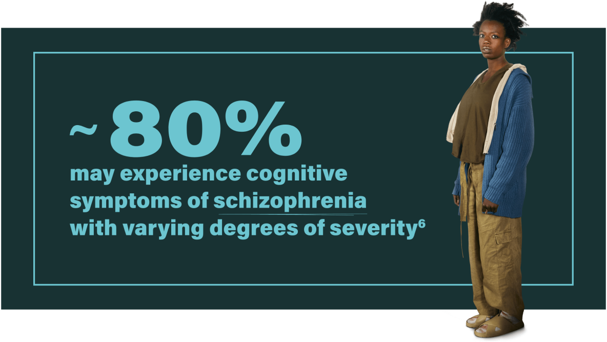 Cognitive symptoms statistic image