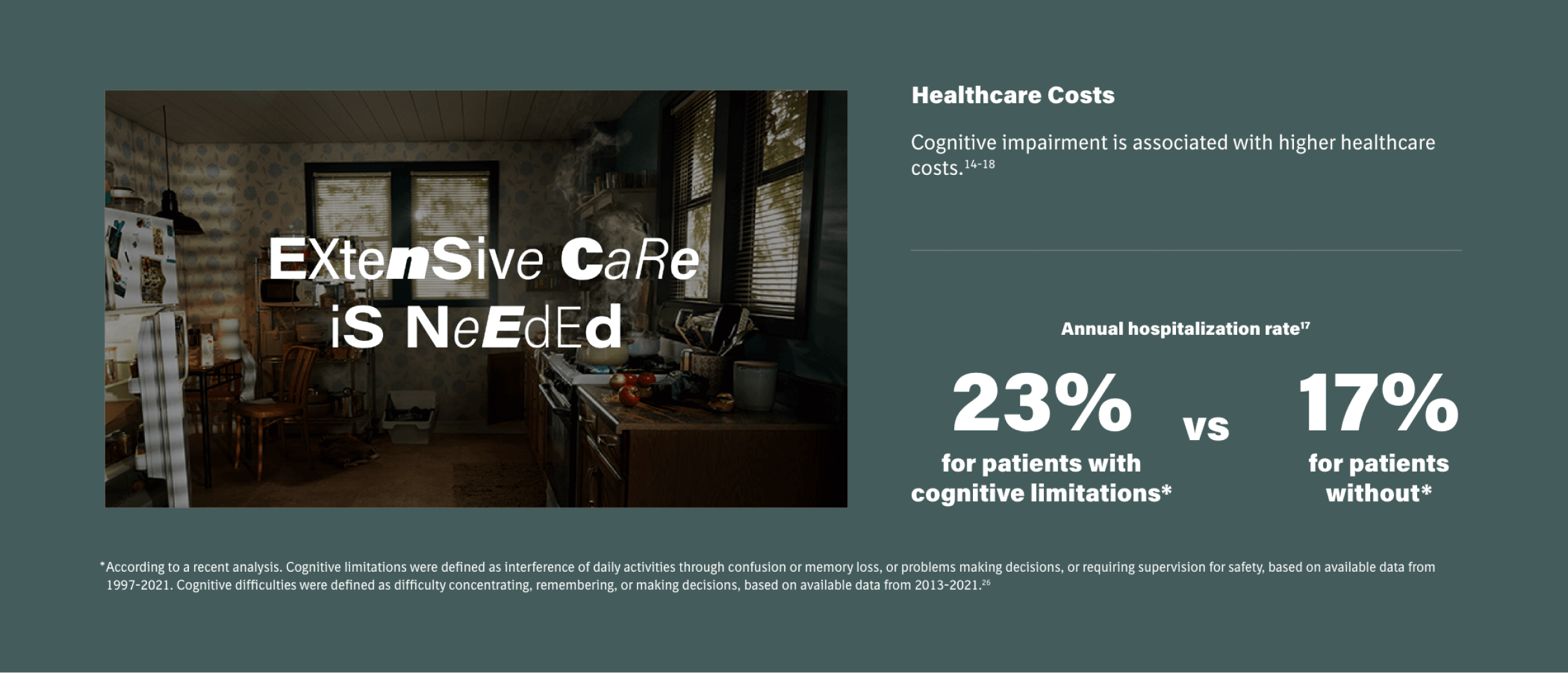 Healthcare costs carousel image