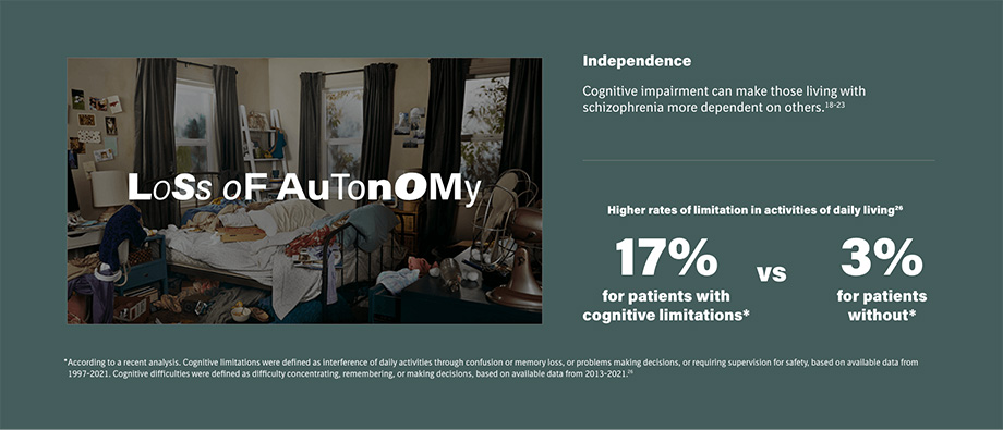 loss of autonomy image